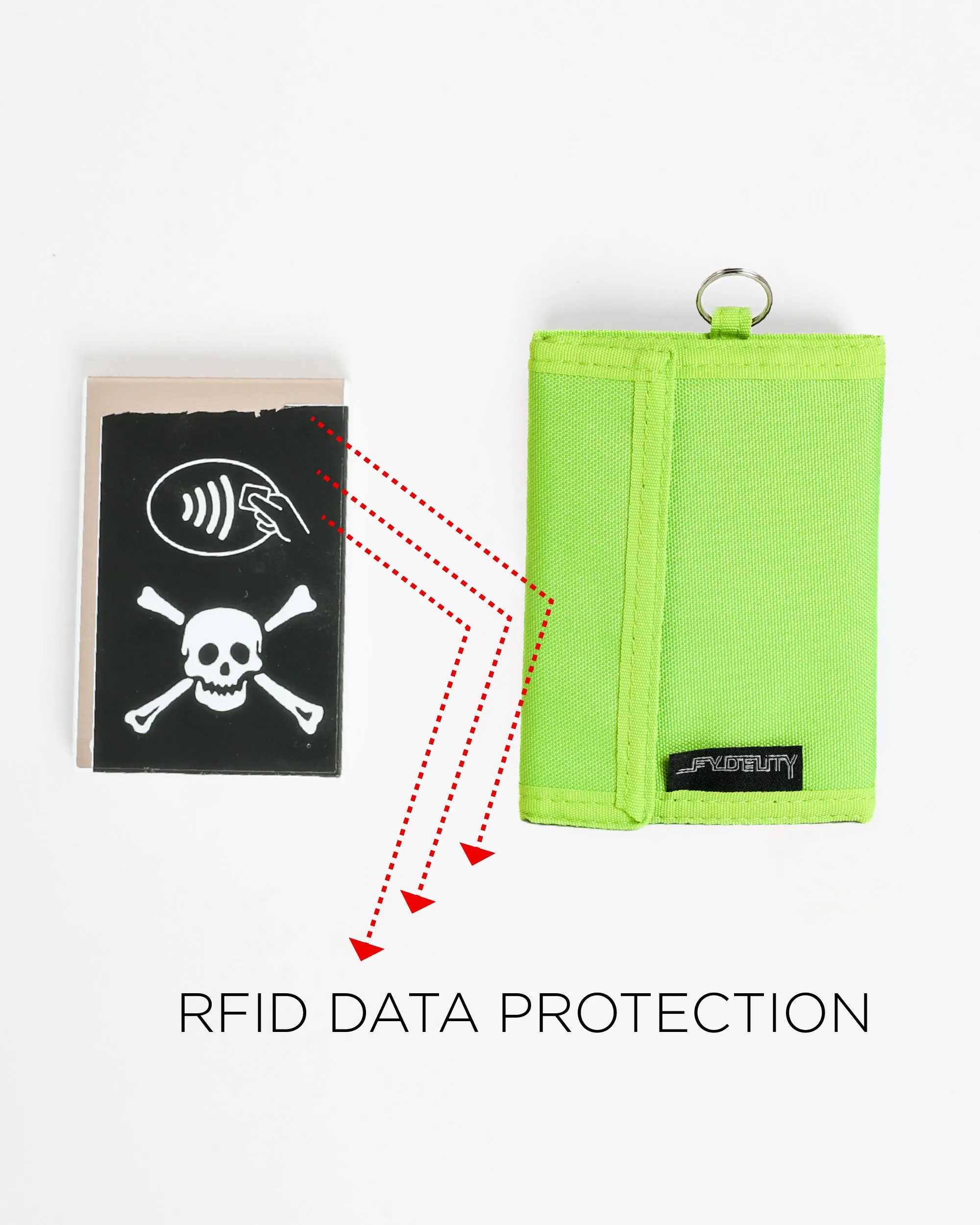 80's Wallet | Bi-Fold RFID | Neon Green