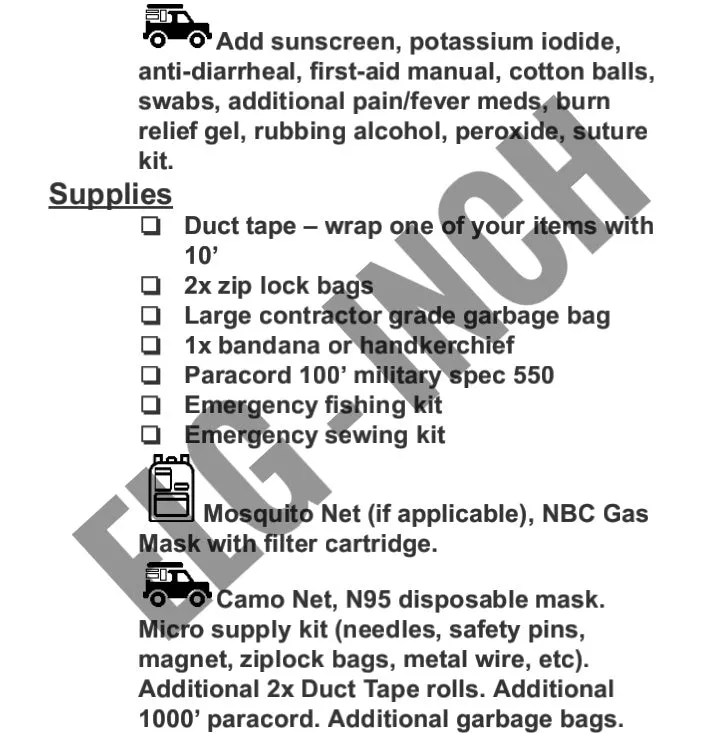 Emergency Loadout Guide - I'm Never Coming Home (INCH)