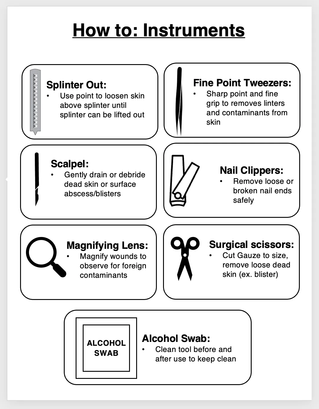 First Aid Instrument Roll