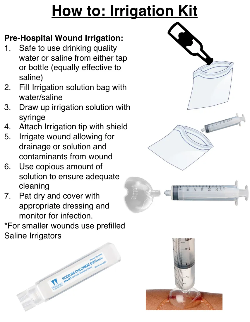 Irrigation Module