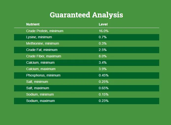 Nutrena Country Feeds 16% Layer Pellets Chicken Feed