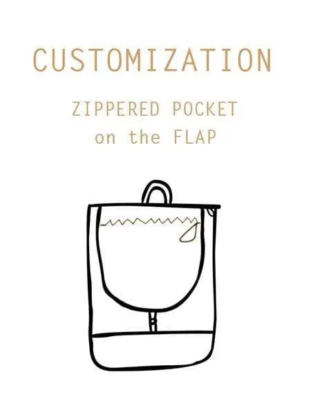 Outside zippered pocket upgrade on the Flap | Aris Bags