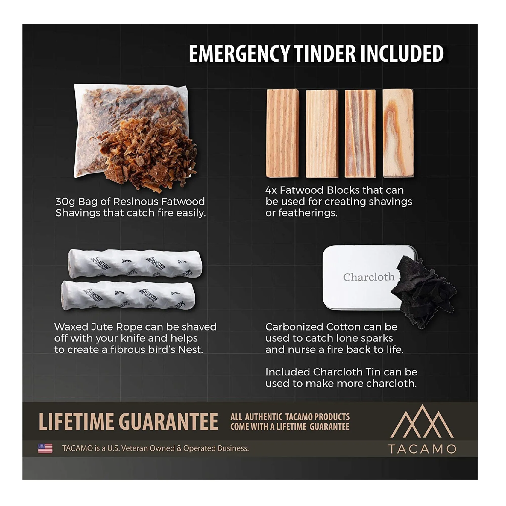 TACAMO 15-Piece Emergency Fire Kit | With premium Waxed Wanvas Storage Bag