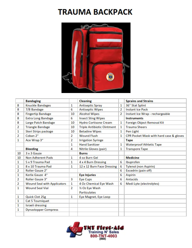 TNT FAT-P (First-Aid & Trauma Pack) - Red